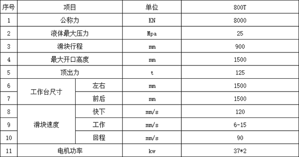 800吨三梁四柱液压机参数