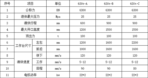 630吨三梁四柱液压机参数