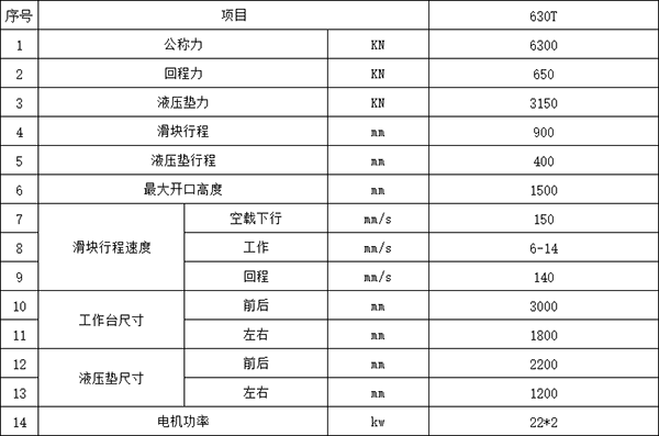 630吨框架式液压机参数