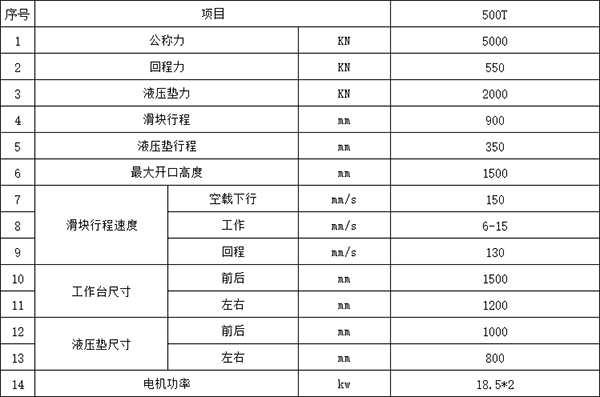 500吨框架式液压机参数