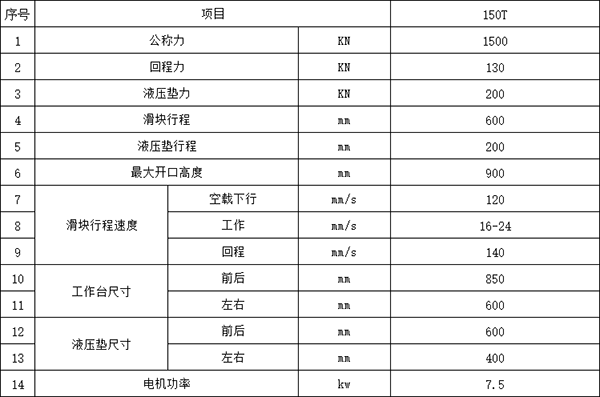150吨框架式液压机参数
