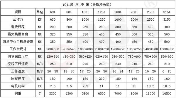 导轨式液压冲床参数带水印
