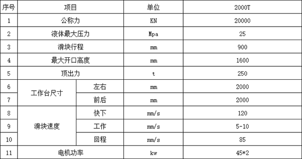 2000吨四柱液压机参数