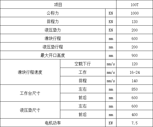 100吨框架式液压机参数