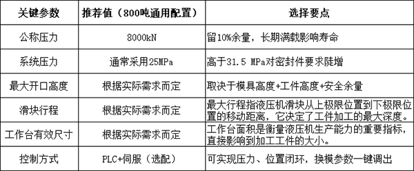 800吨液压机参数