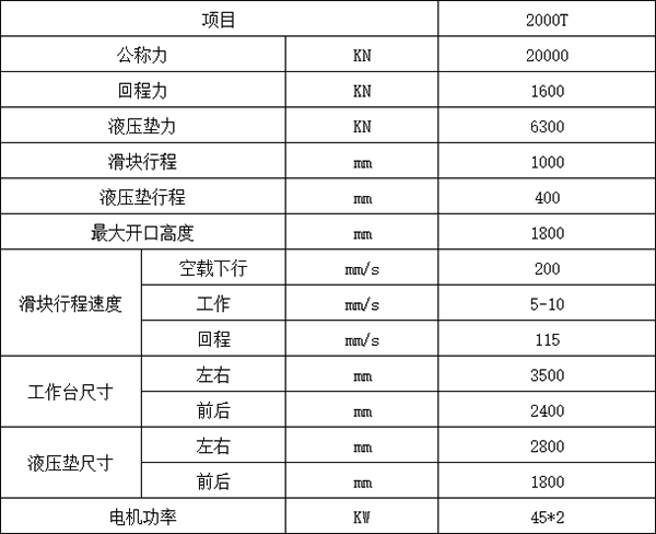 2000吨框架式液压机参数