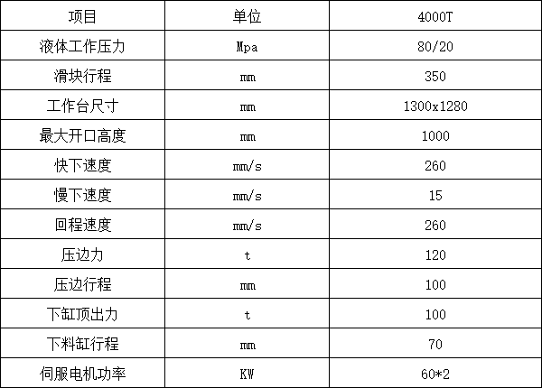 4000吨钢丝缠绕液压机参数