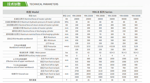 钢丝缠绕液压机参数