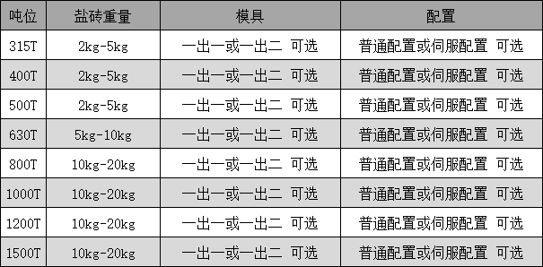牛羊舔砖液压机
